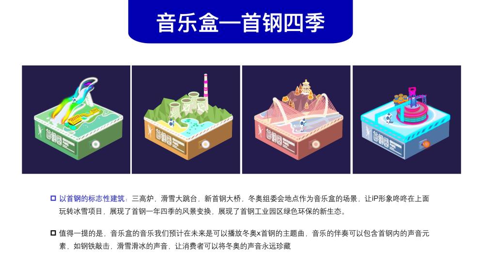 /Users/yilan/Desktop/搜同
—崔艺兰—18311005766的副本/幻灯片8.jpg幻灯片8